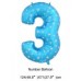 Number Balloons (Sky blue color)